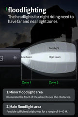 CYCLAMI Bicycle Light - Pogo Cycles