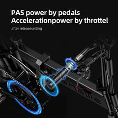 Engwe Engine X Electric Bike - Pogo cycles UK -cycle to work scheme available