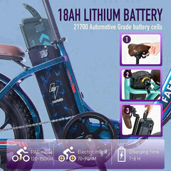 FAFREES F20 Pro Electric Bike - Pogo cycles UK -cycle to work scheme available