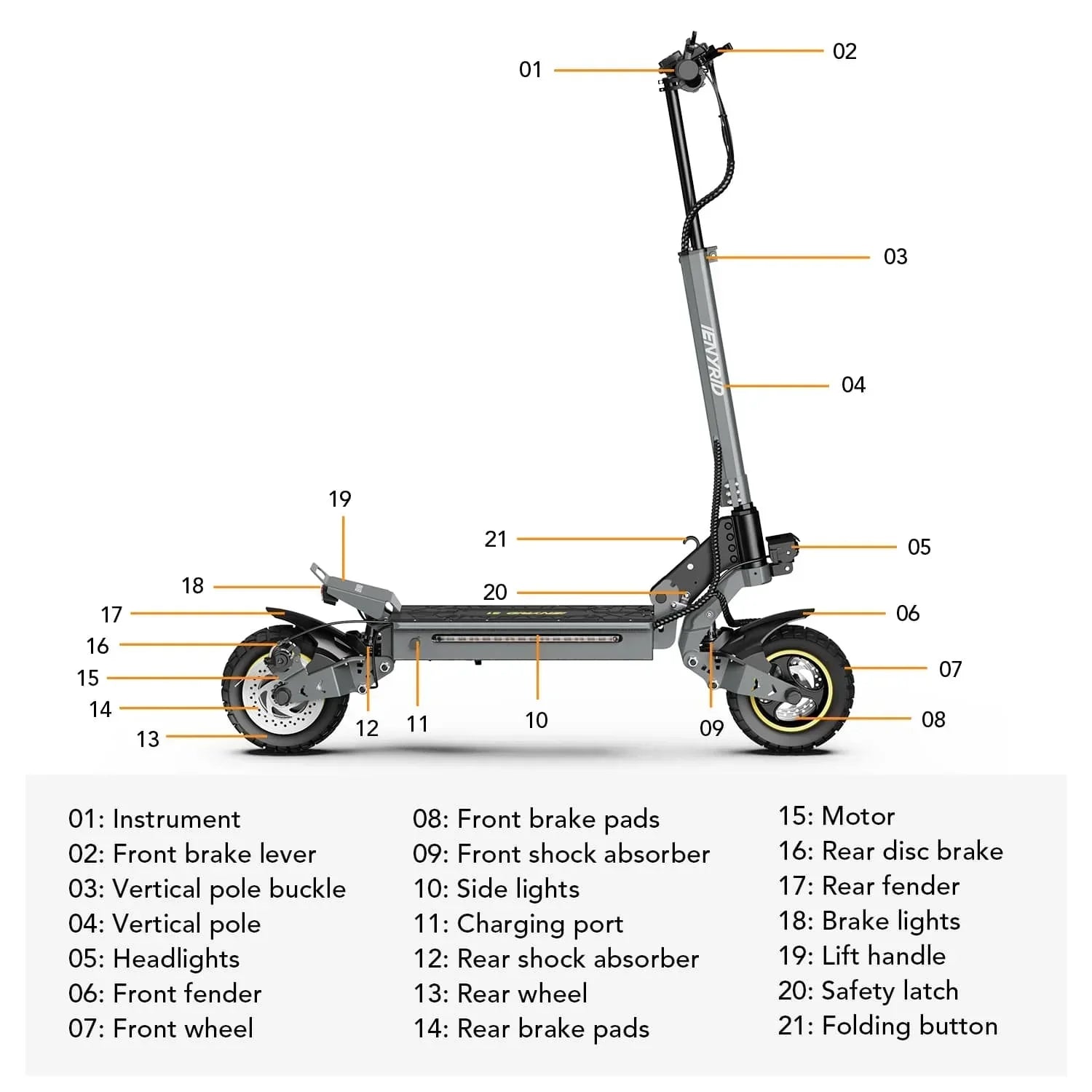 Diagram of a iENYRID S1 All-Terrain Electric Scooter with labeled parts on a white background