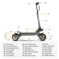 Diagram of a iENYRID S1 All-Terrain Electric Scooter with labeled parts on a white background