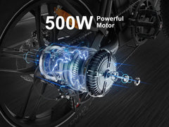 Samebike C05 Pro Electric Bike - Pogo cycles UK -cycle to work scheme available