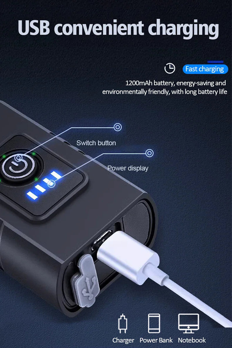 1000LM Bike Light Headlight T6 Bicycle Flashlight LED USB Rechargeable Torch Aluminum Alloy Cycling High Beam Low Accessories 10