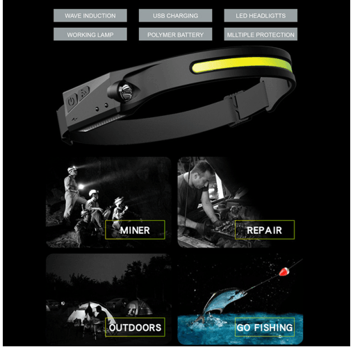 COB LED Headlamp Sensor Headlight - Pogo Cycles